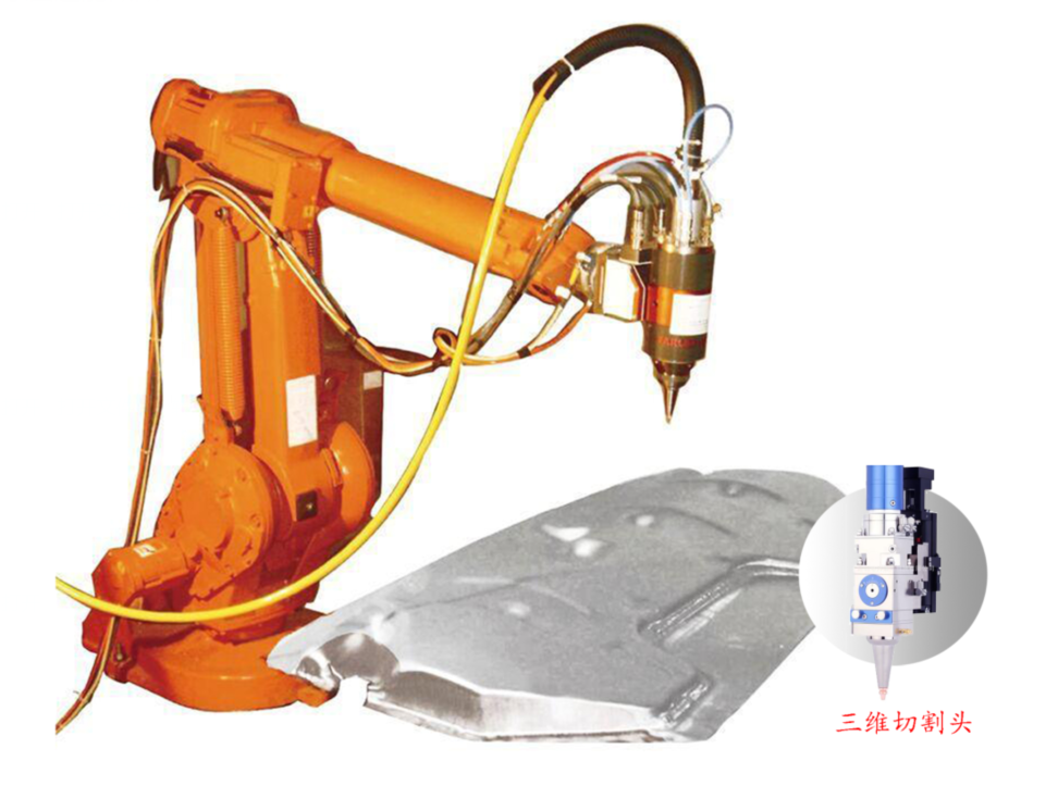 SBC-FURϵ�м������S�и�C(j��) 